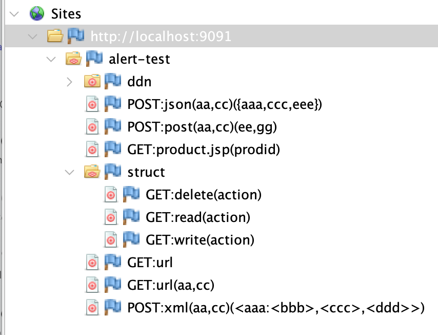 Site Tree with DDNs and Structural Modifiers