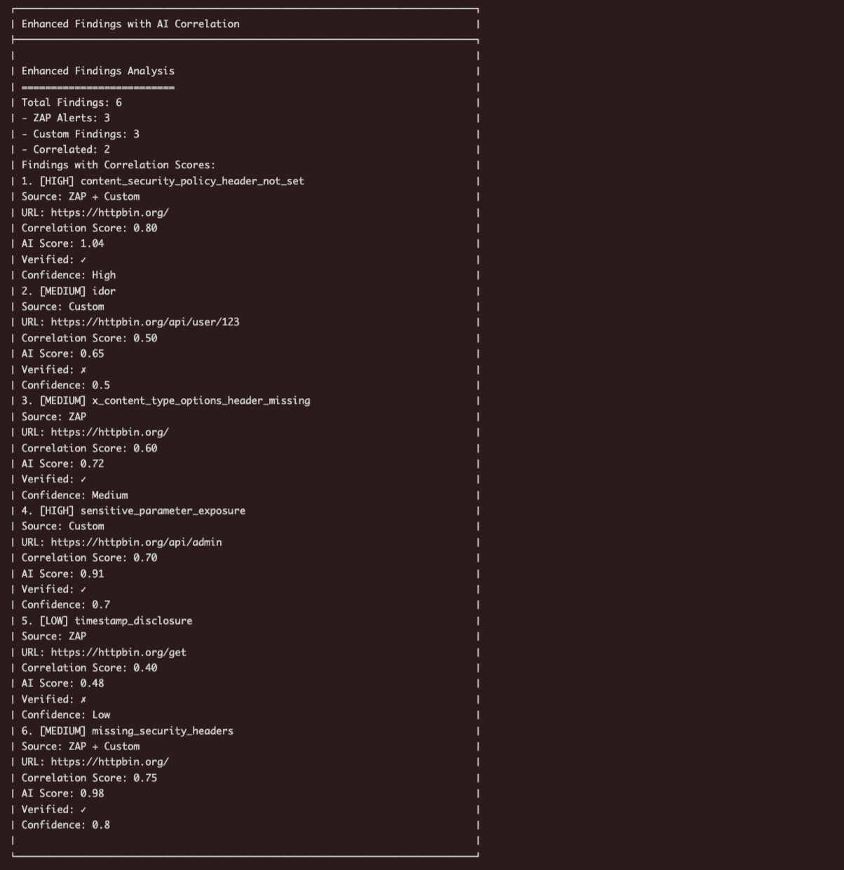 Screenshot showing enhanced findings
